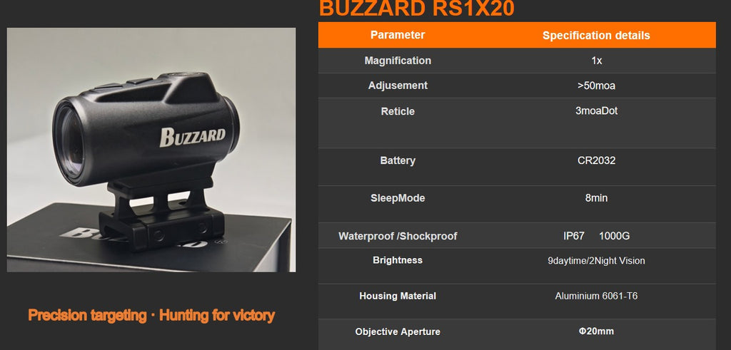 Buzzard Optics RS 1x20 Point Rouge 3 MOA