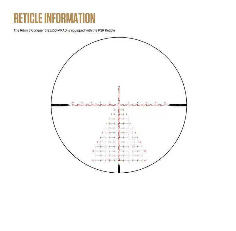 Riton 5 Conquer 5-25x50