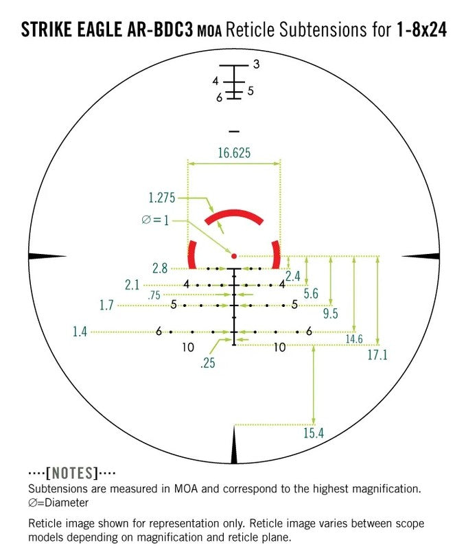 Vortex Strike Eagle 1-8x24 SFP